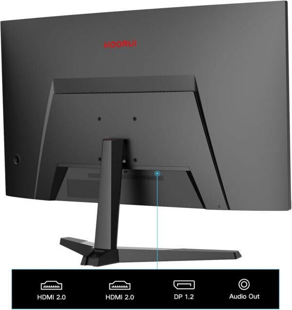 Computer Monitors