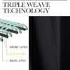Blackout Curtains