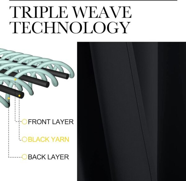 Blackout Curtains