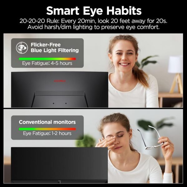 Computer Monitors