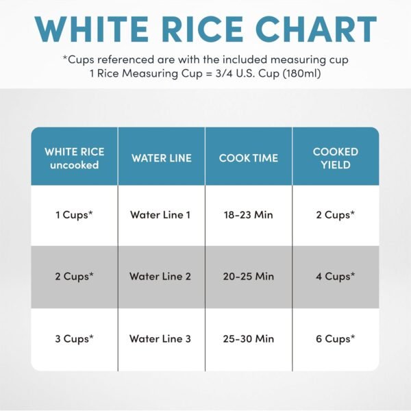 Rice Cookers